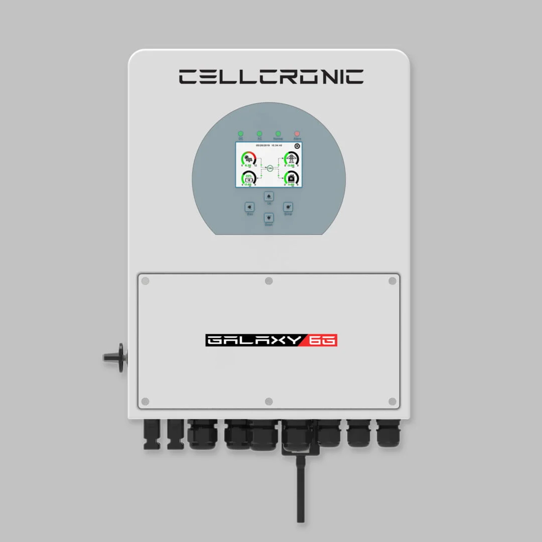 energy panels